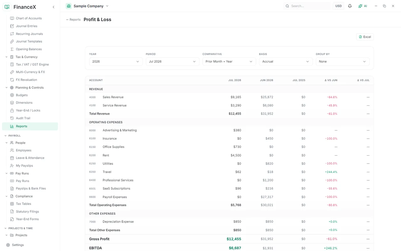 Profit & Loss with comparatives, from Revenue through EBITDA to Net Income, one click from Excel.